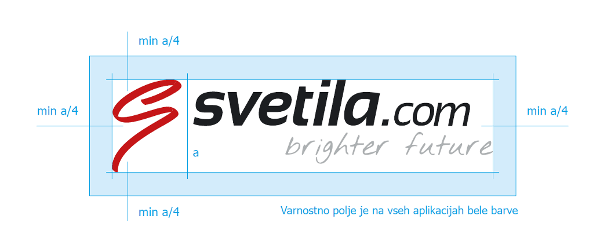 Svetila.com Security field
